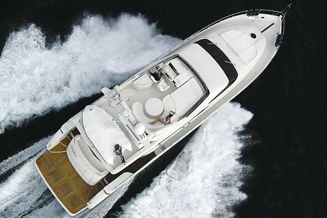 Yacht Charter Mykonos