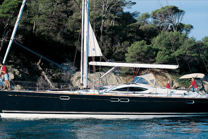Exclusive Sailboat Port Vell