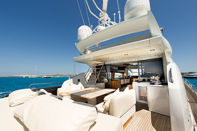 Yacht Charter Ibiza